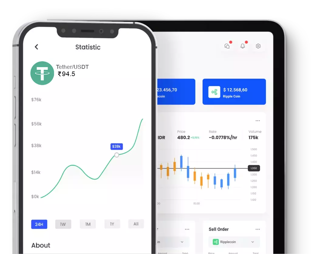 USDT to INR rate on the IndX Exchange app